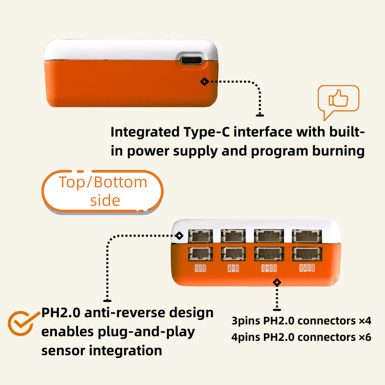 Advanced STEM AI Coding Robot Building Blocks with Dedicated AI Learning Platform