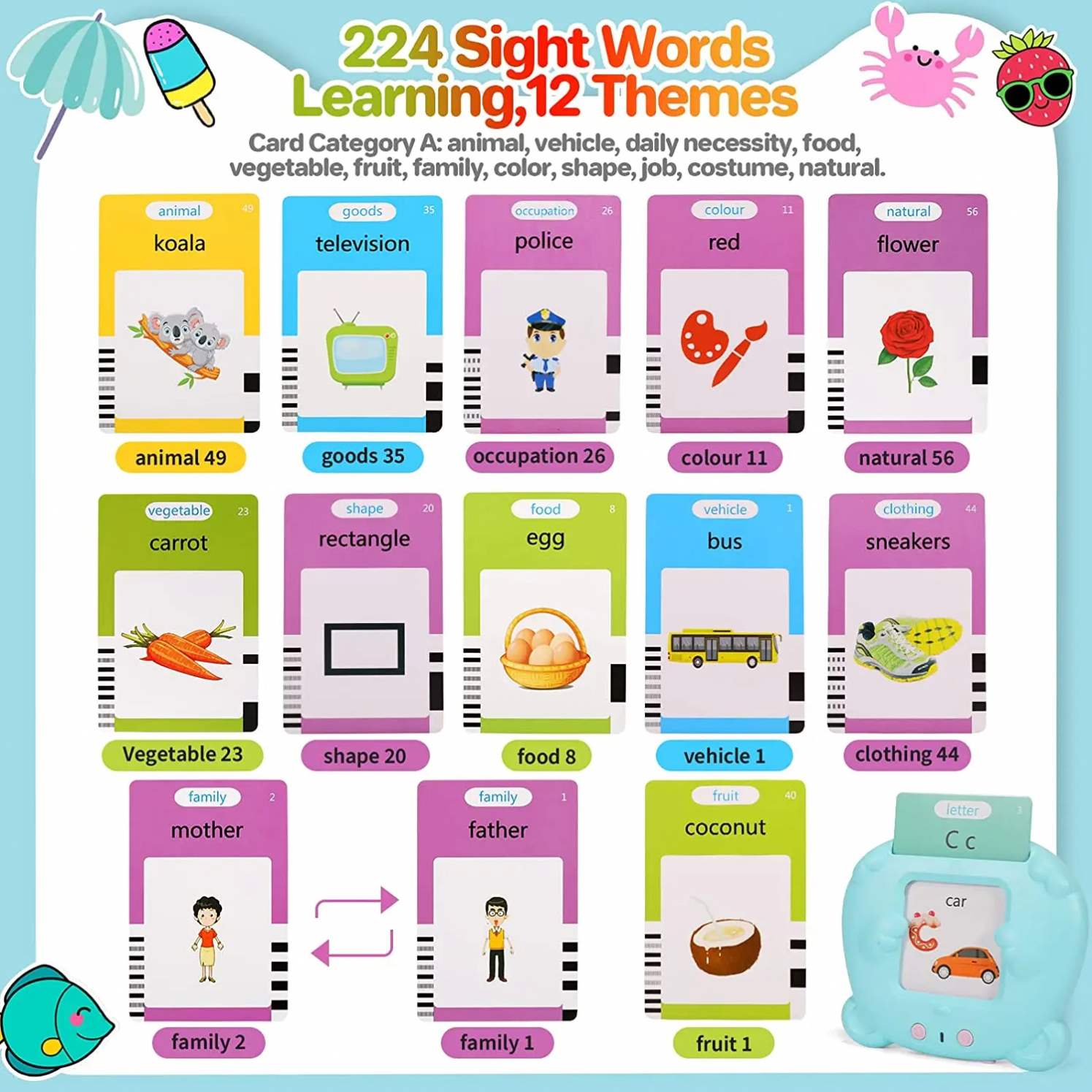 Learning Machine for Kid Talking Flash Cards Kids Language Electronic Audio Book Learn English Words Toys