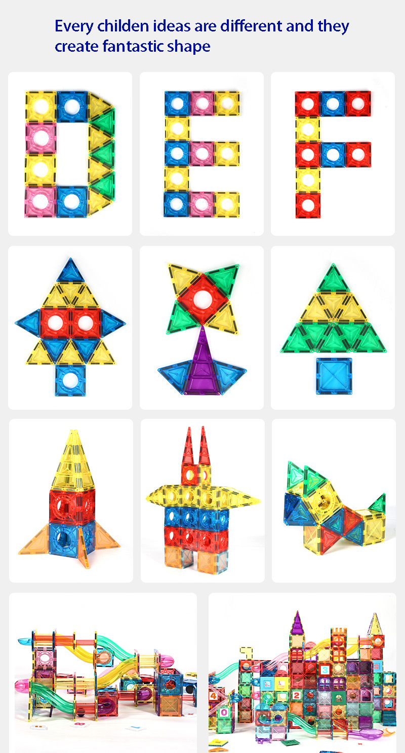Full Set Overview