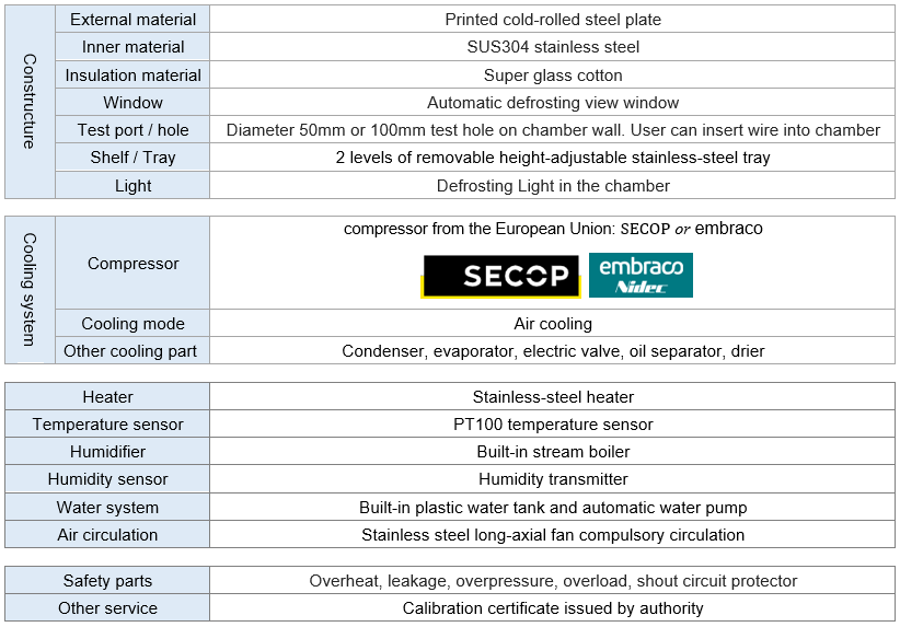 System Diagram