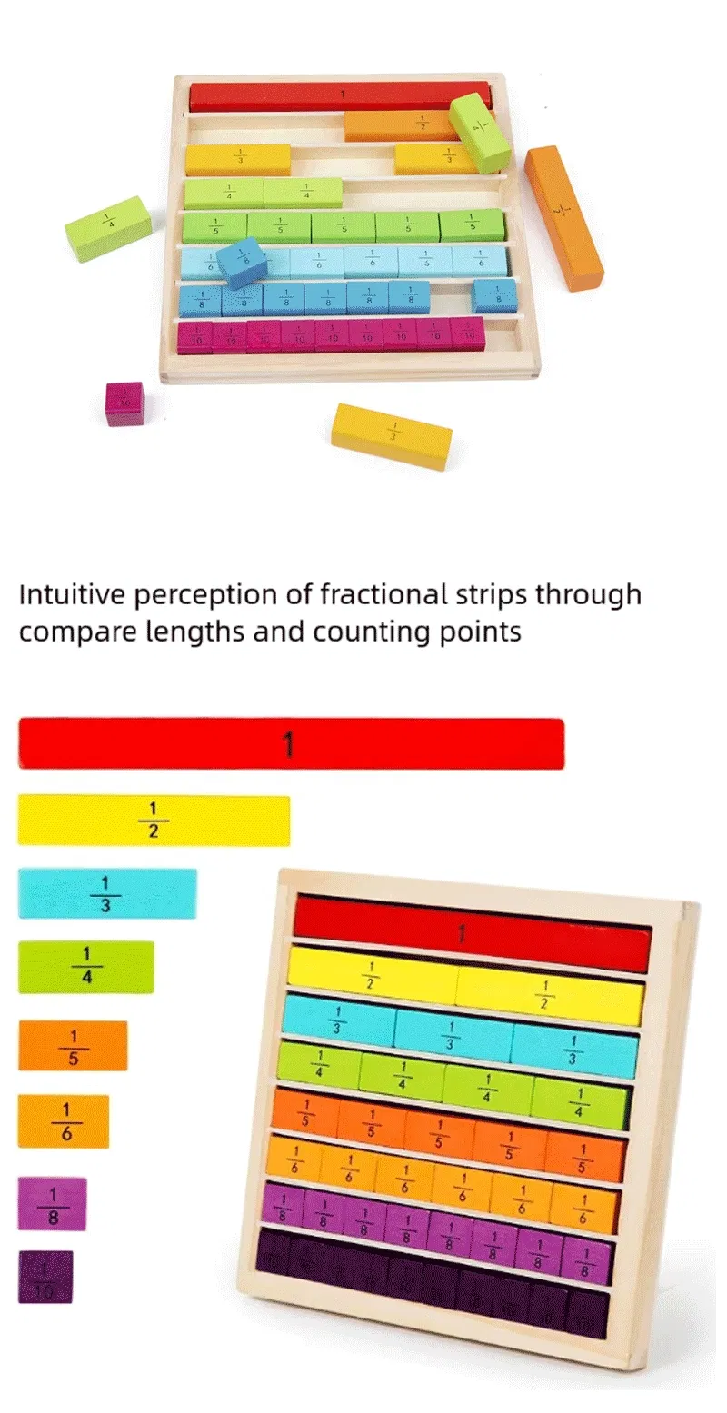 Multiplication Board Detail 3