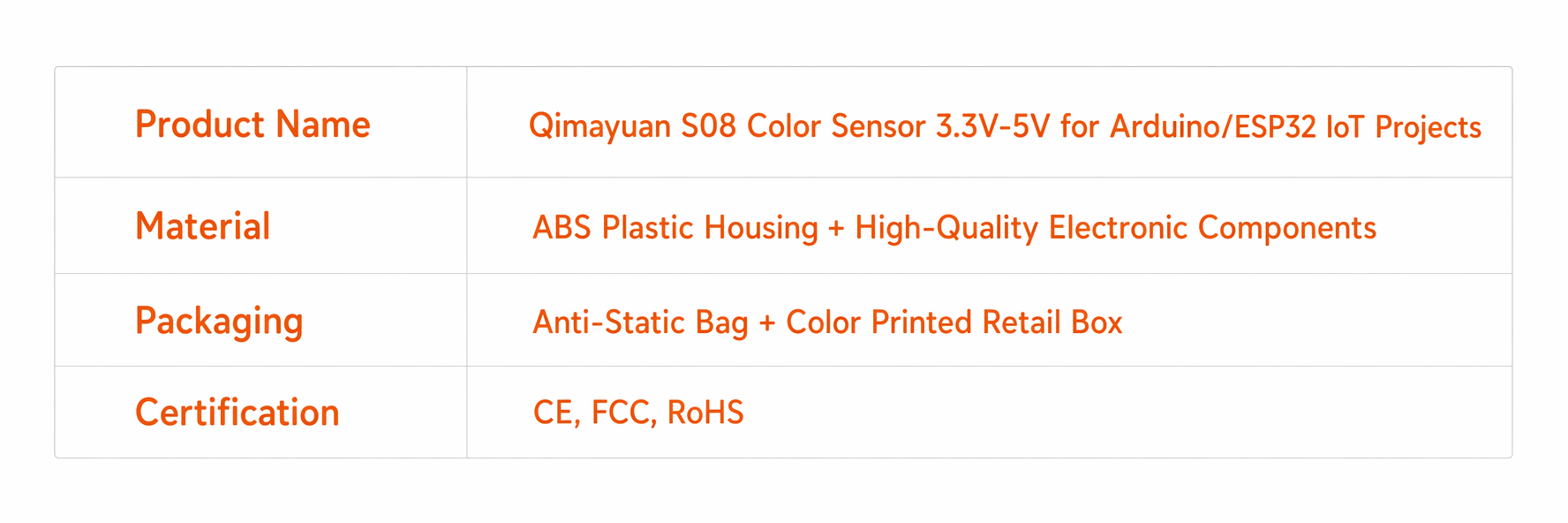 Product detail 3