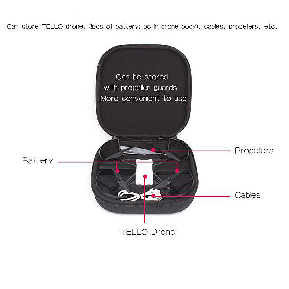 DJI Tello Package