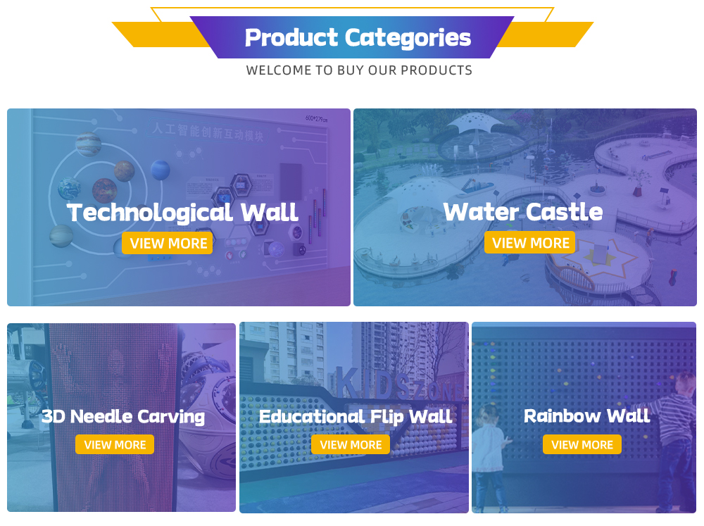 Product Category