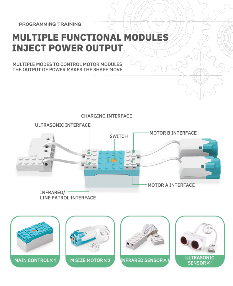 STEM Robotics Kit 28