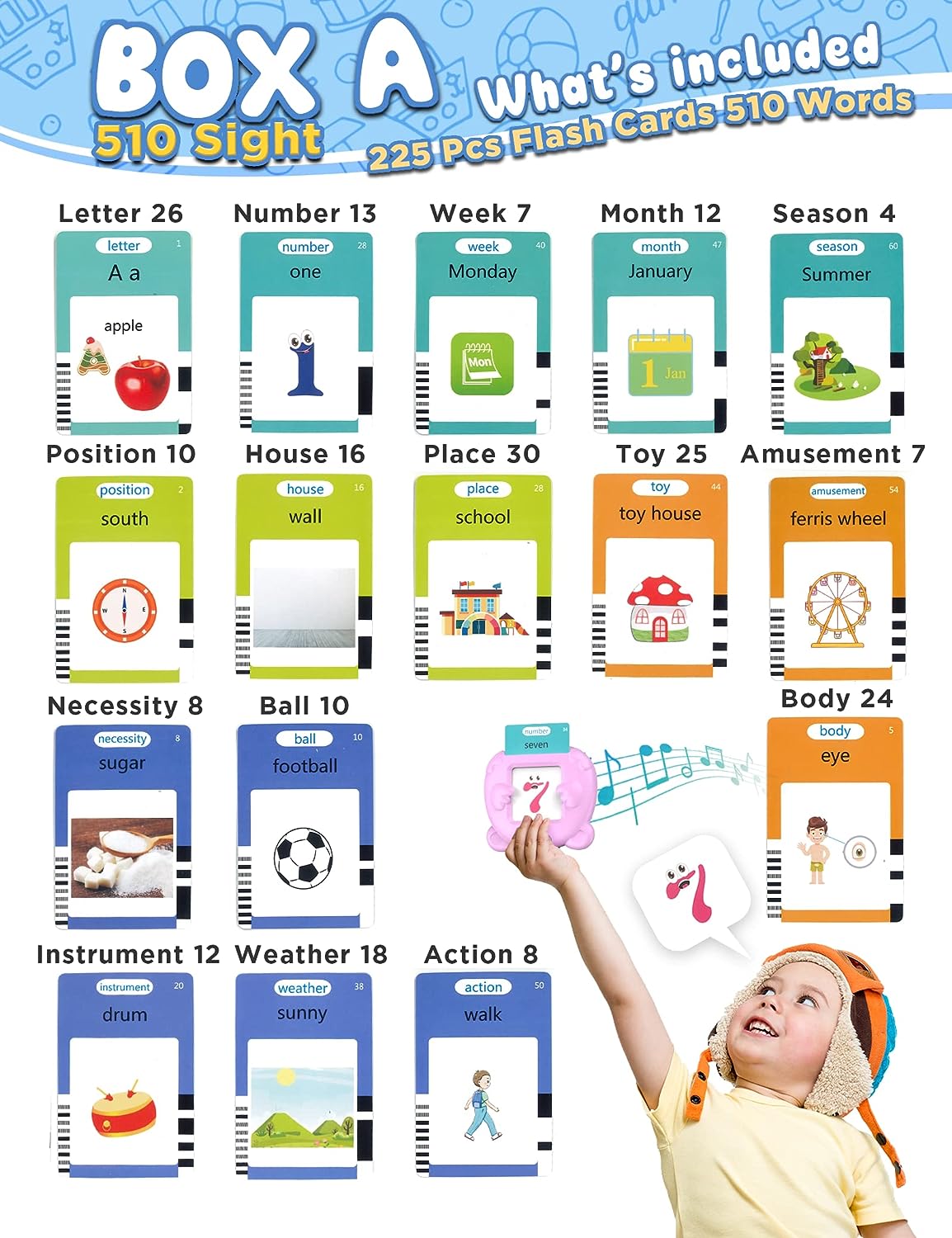Flash card machine 6