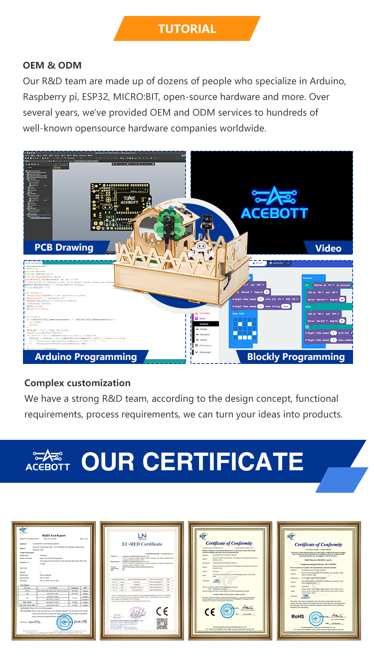 Project Overview