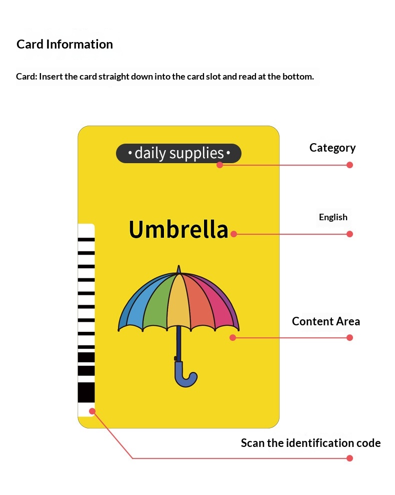 Montessori Language Learning Pocket Speech Therapy Autism Playthings Sensory Educational Talking Flash Cards with 112 Cards