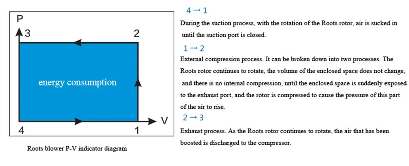 Product Feature Details 3