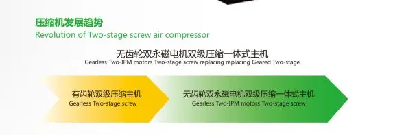 Five advantages of host motor