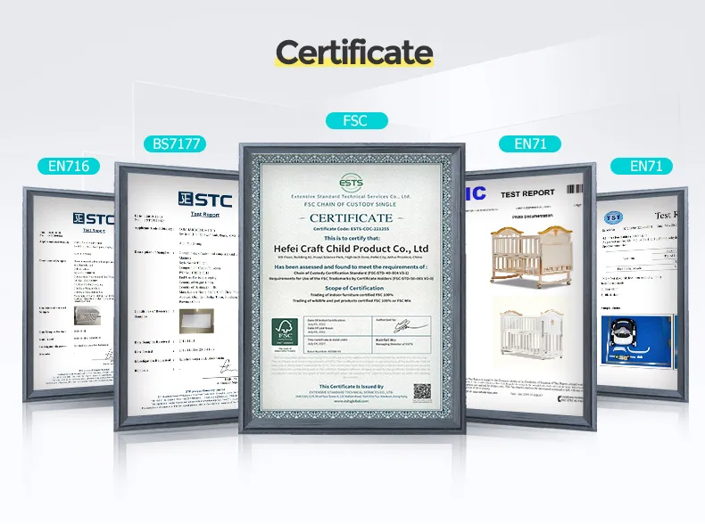 Certifications