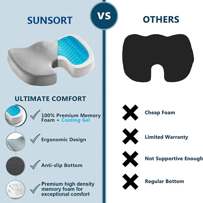 Orthopedic Memory Foam Coccyx Cushion Tailbone Pain Office Wheelchair Seat Cushion