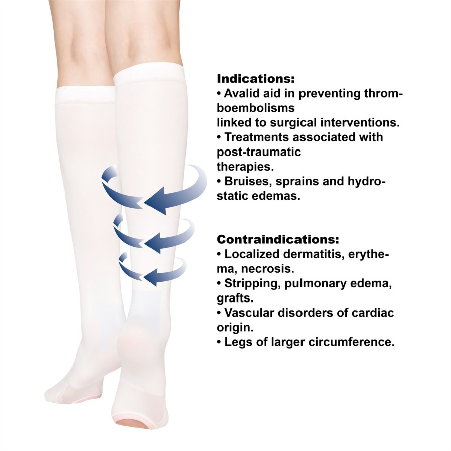 Wholesale 13-18 Mmhg Anti Embolism Stockings Medical Grade Compression Stockings