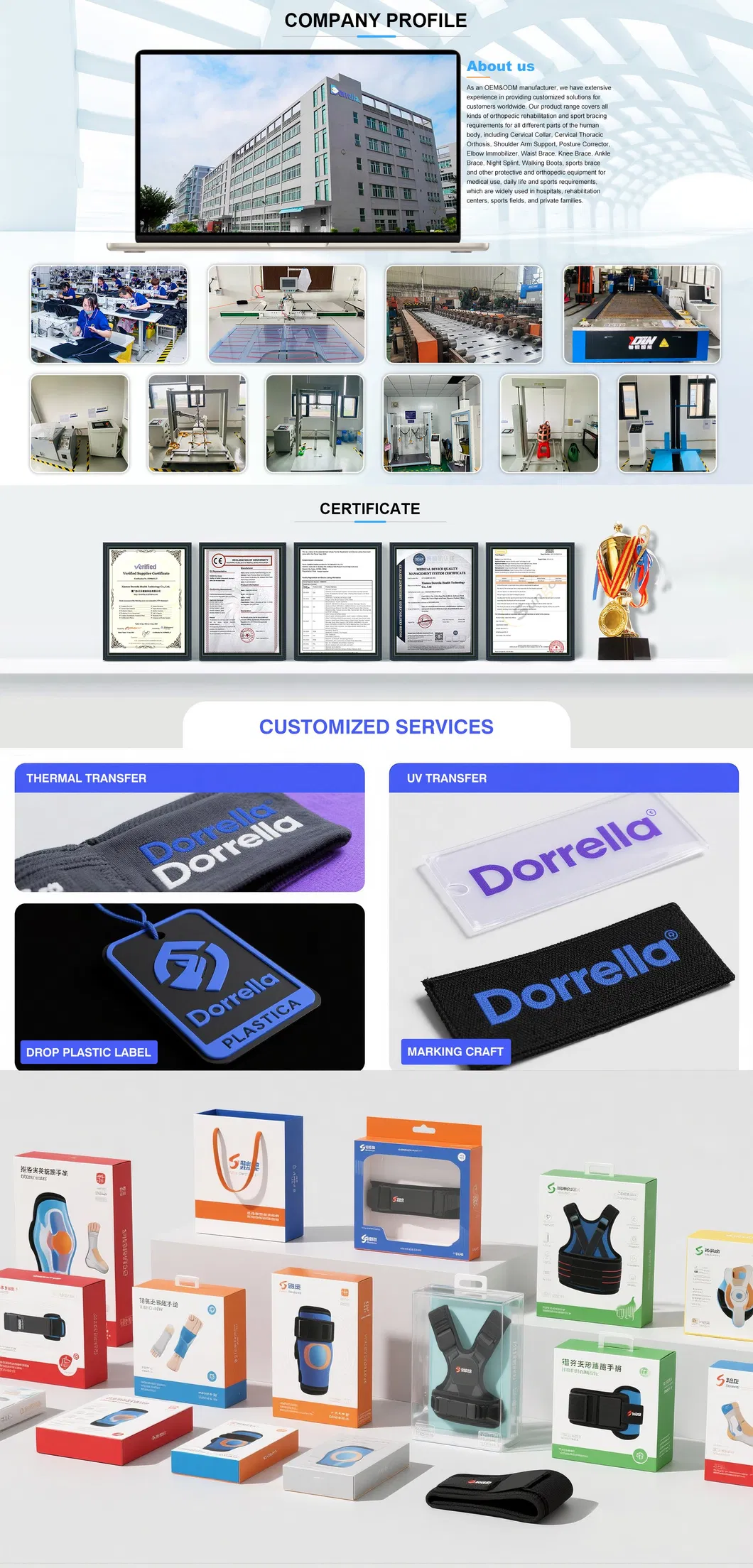 Size Chart and Application