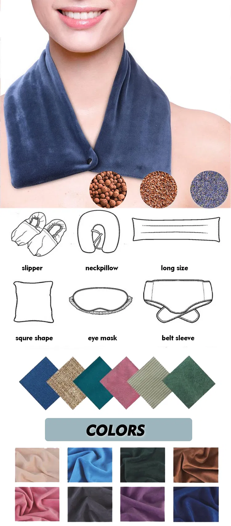 Product Details Chart