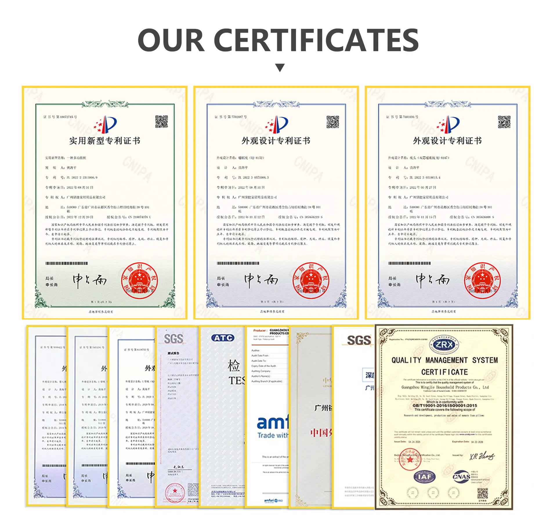 Product Quality Testing