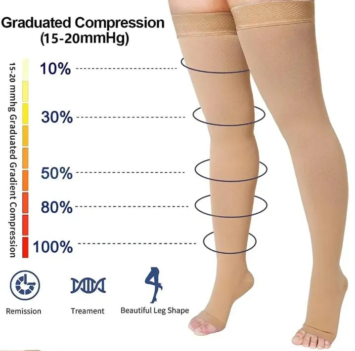 Health Compression Stocking