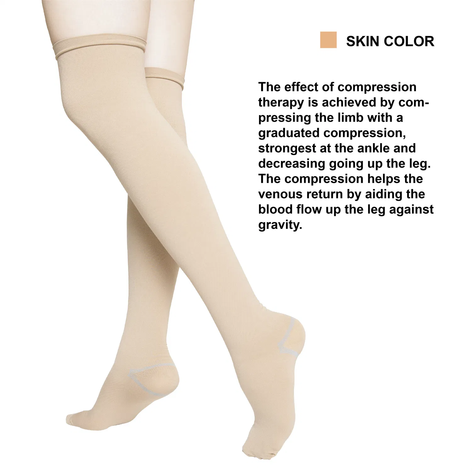 Wholesale Medical Anti Embolism Unisex 23-32 Mmhg Compression Stockings