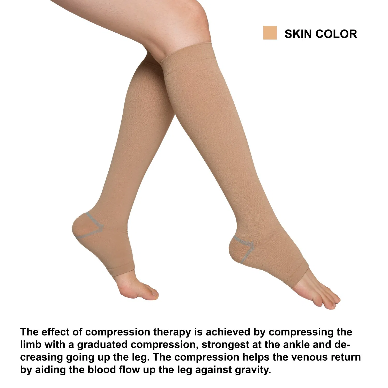 Anti-Varicose Veins Open Toe Thigh High 23-32mmhg Medical Compression Stockings