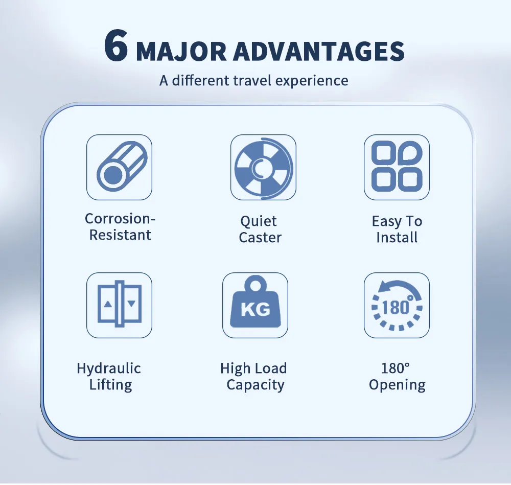 Electric Patient Transfer Lift Details