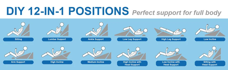 Adjustable Support Angles