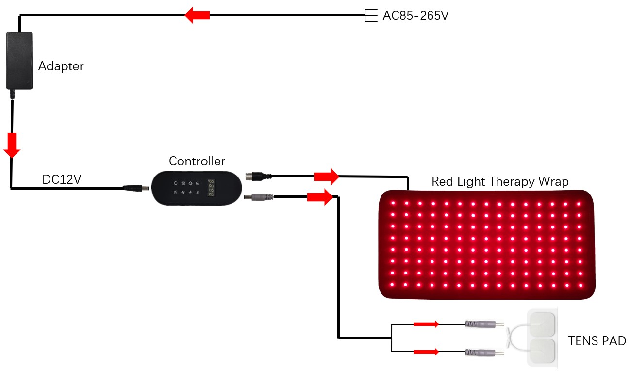 Tens Electrodes Pads 660nm 850nm Pain Relief LED Red Light Therapy Wrap