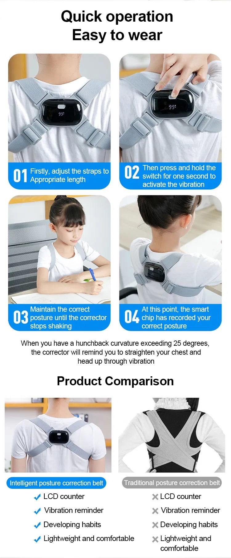 Posture Corrector Detail 9