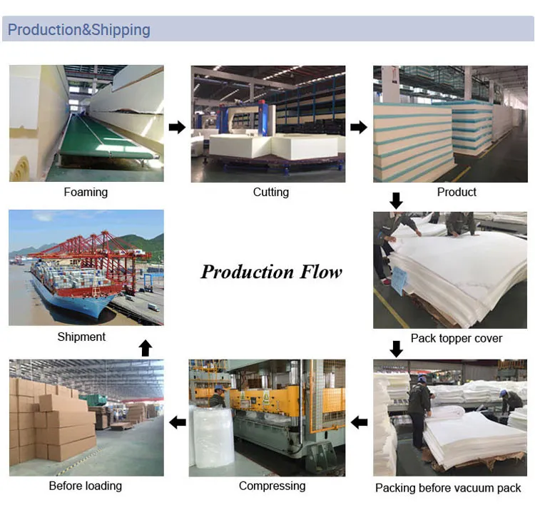 Seat Cushion Detail 8