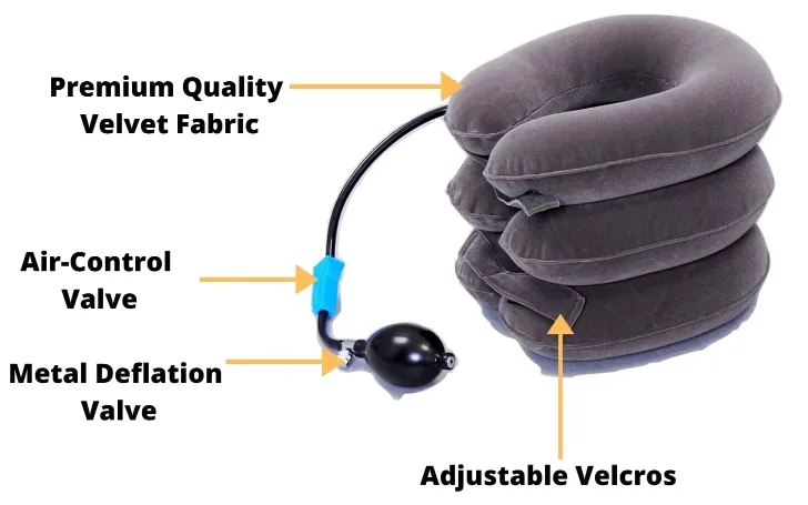 Inflatable Cervical Spine Traction Device