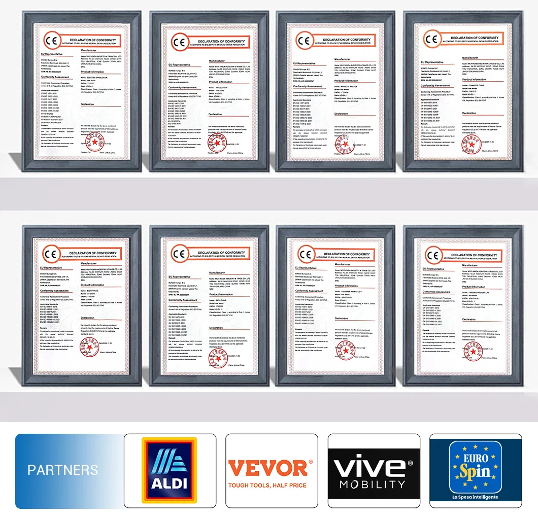 Quality Certificates