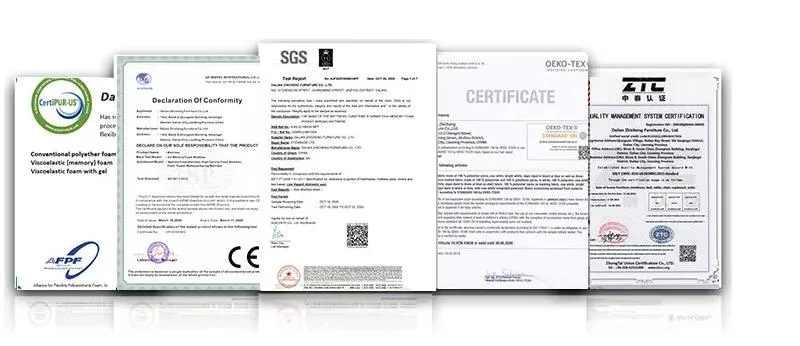 Certifications Display