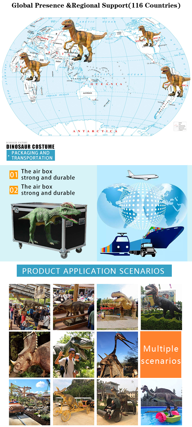 Production Process
