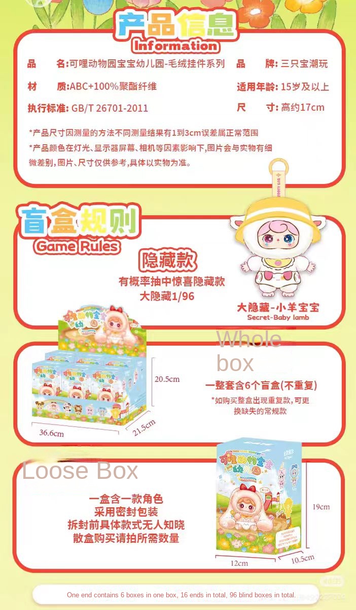 Product 3