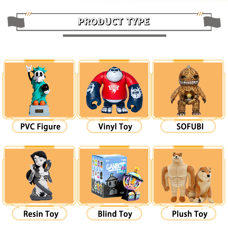 Various Product Types