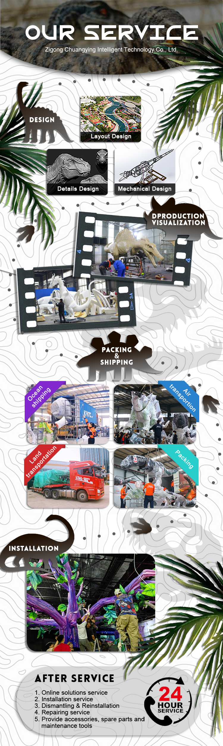 Production Process