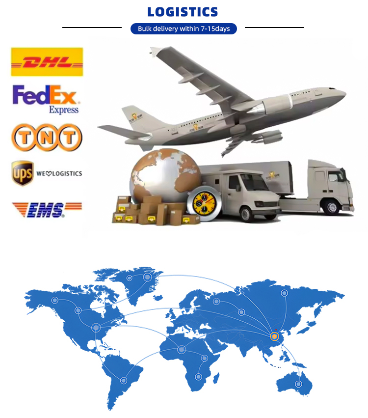 Logistics