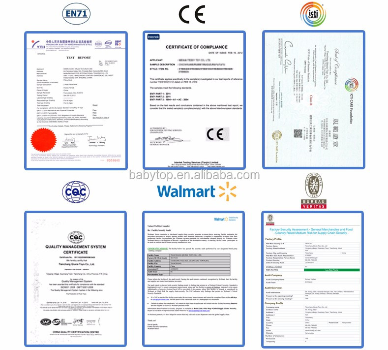 Certifications