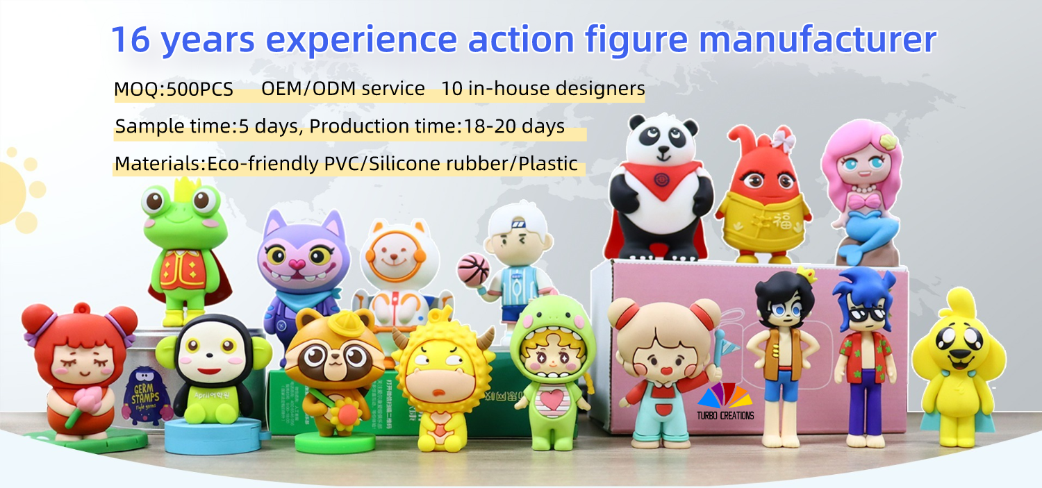 Product Show