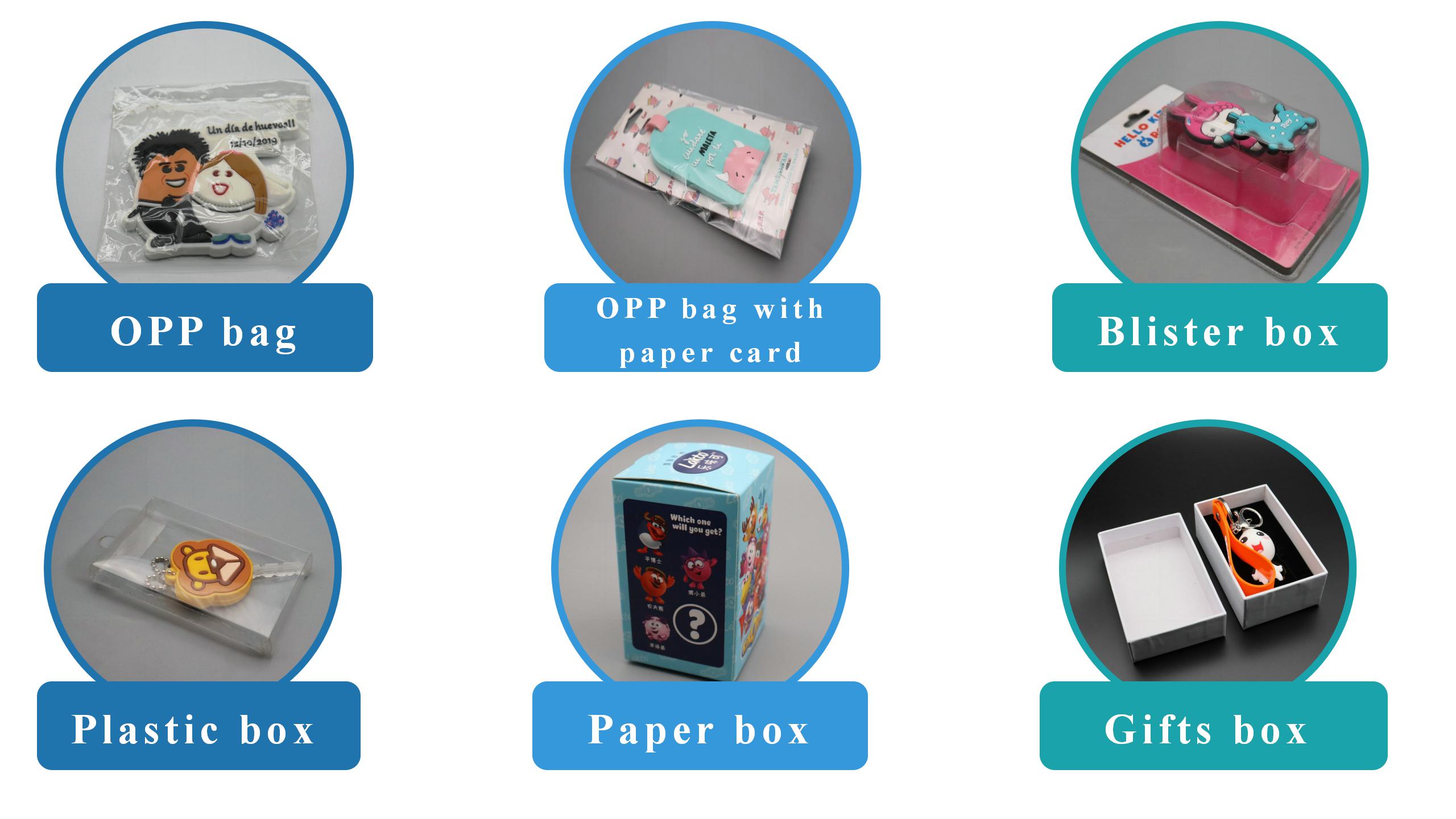 Packing and Delivery Overview