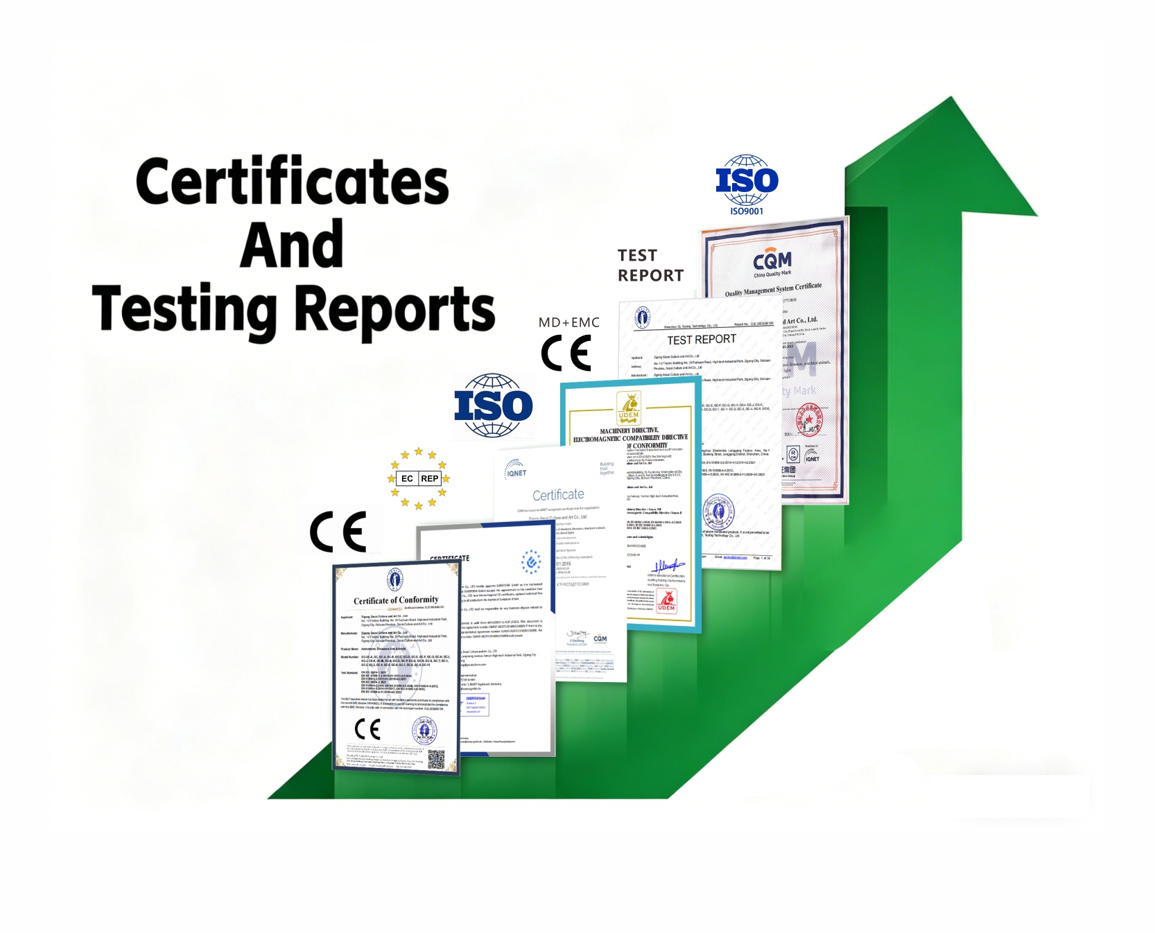 Certificates