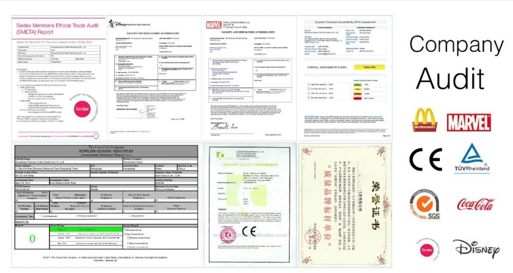 Certifications