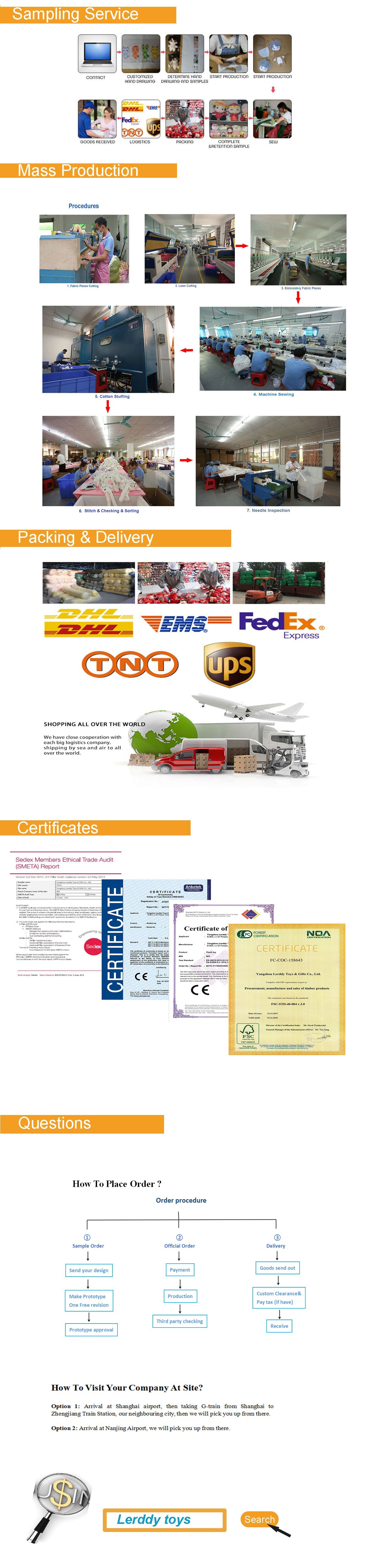Procedure and Certification Chart