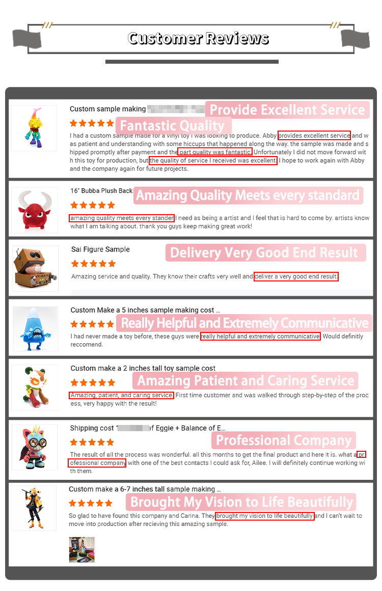 Reviews
