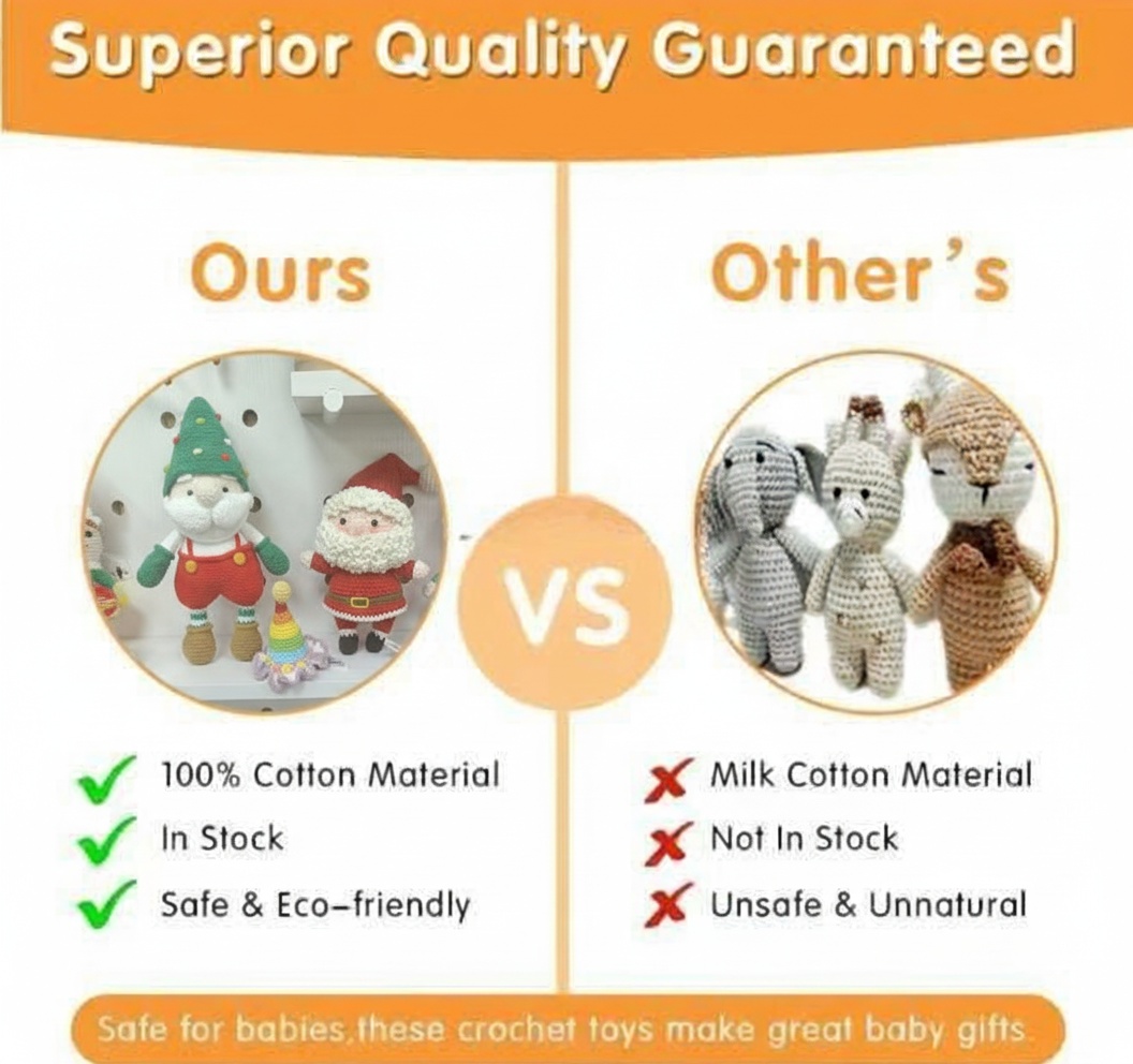 Product Parameters