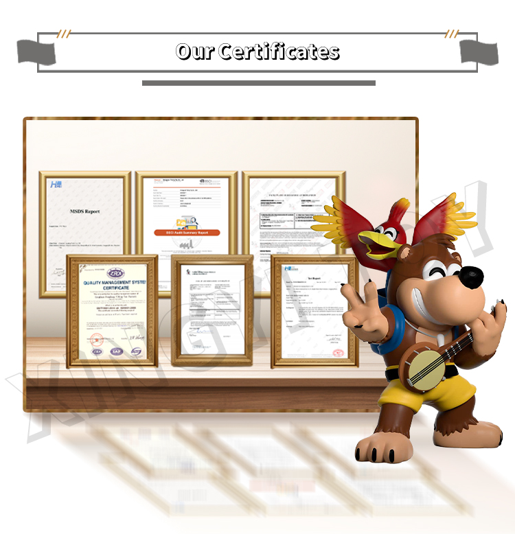 Product Certificates
