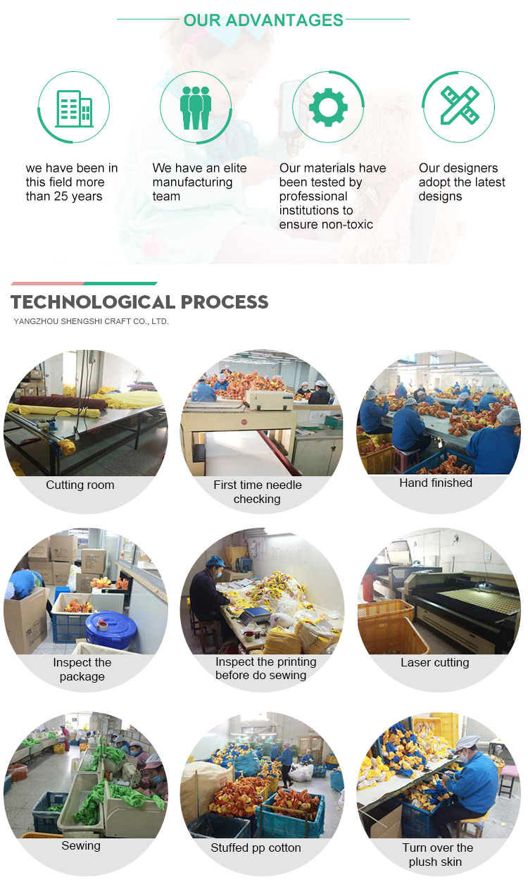 Factory View 2