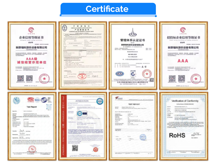 Product Certificate