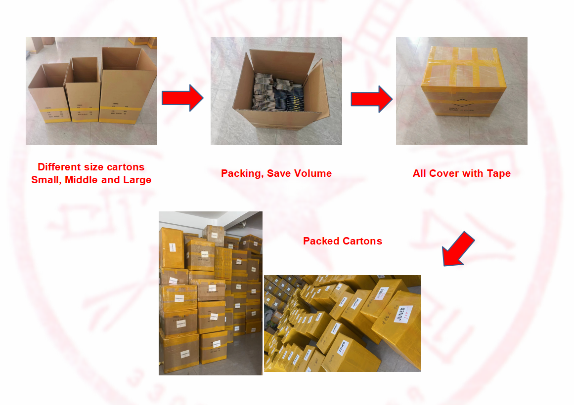 Packaging 1
