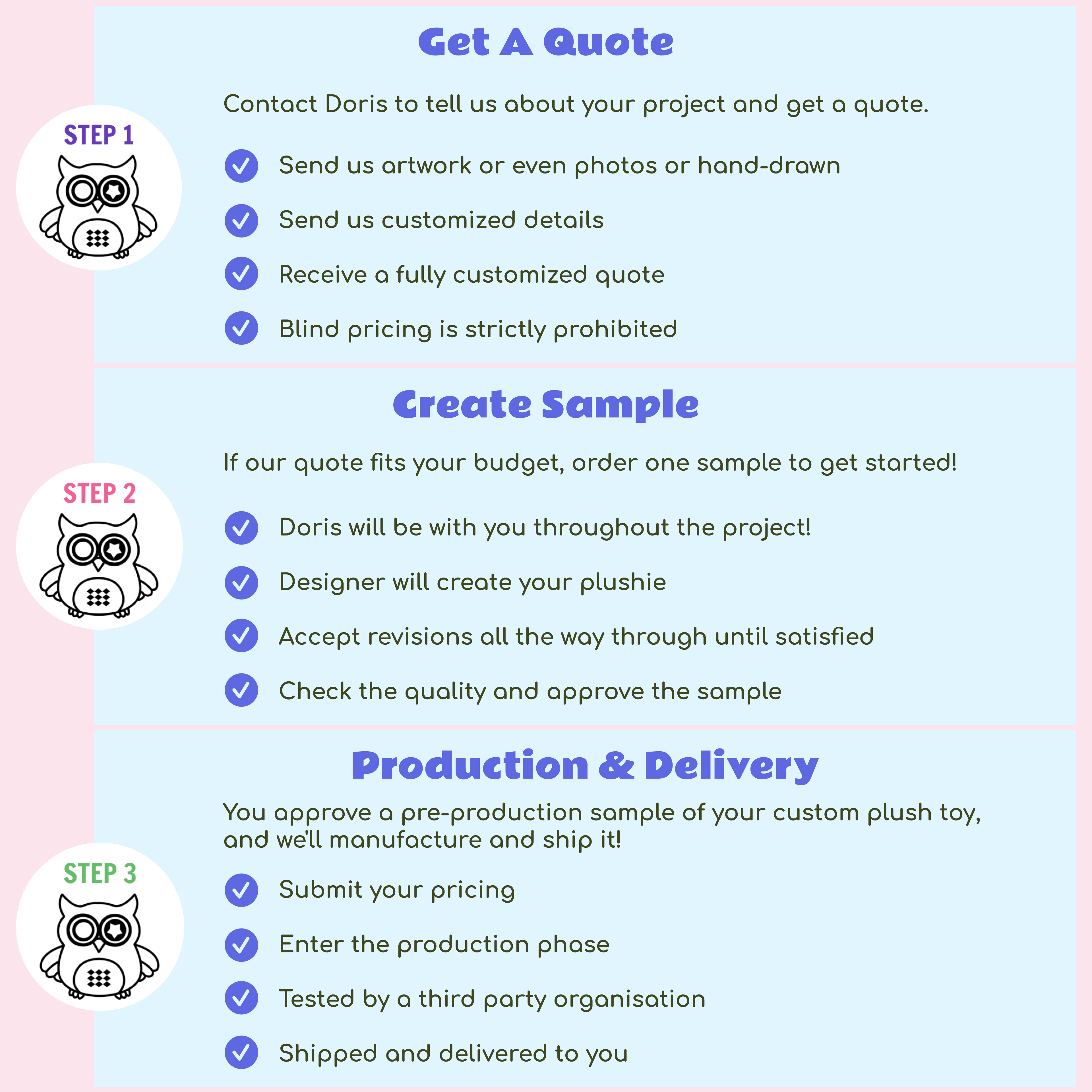 Custom Services Grid