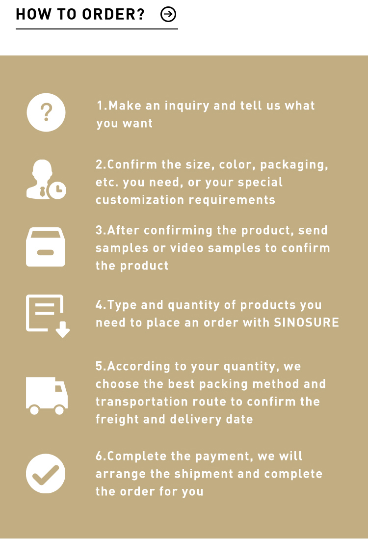 Company Overview 3